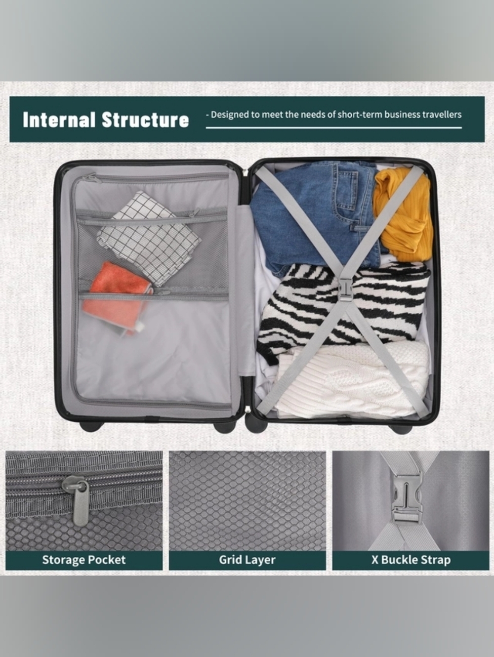 Wirehot 3 Piece Luggage Set with TSA Lock - Picture 12 of 13